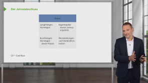 BWL für Nichtkaufleute: Jahresabschluss