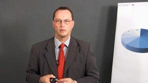 Sichere Kommunikation - am Telefon überzeugend auftreten