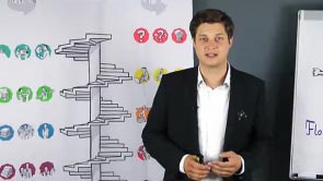 Wertebasiertes Change Management