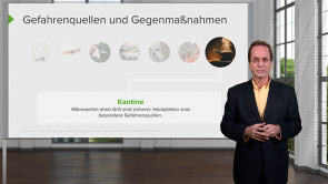 Brandschutz Essentials